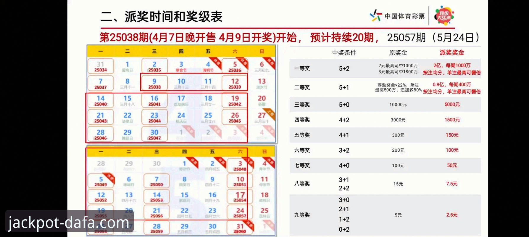 大发彩票平台完整使用指南：从注册到开奖查询的实战对比