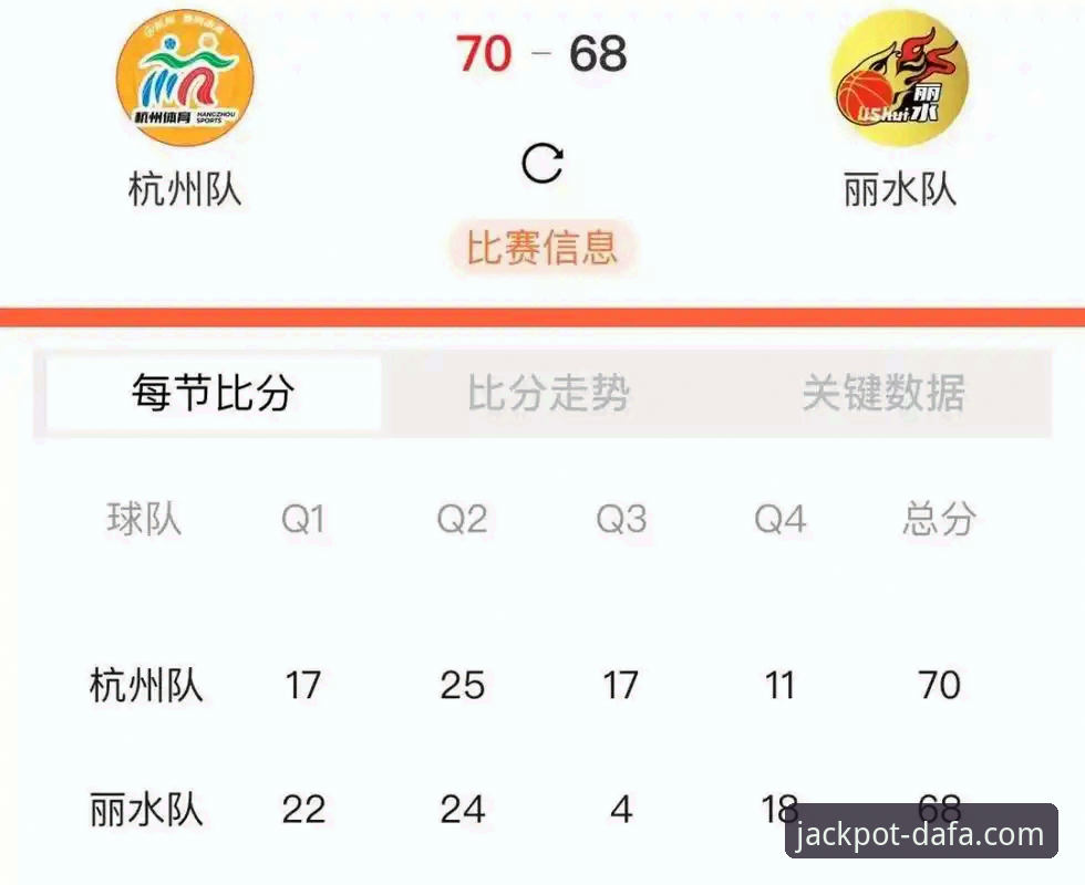 大发彩票最新下载 CBA季后赛G2加时激战详解:浙江2-0横扫宁波晋级八强